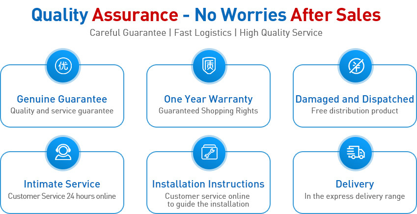 quality assurance